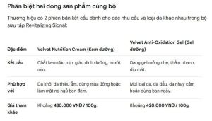 Kem Dưỡng Ẩm Phục Hồi Saemina Q14.....
