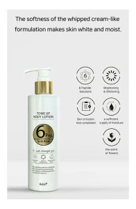 Sữa Dưỡng Trắng Da Body Nella Q17...